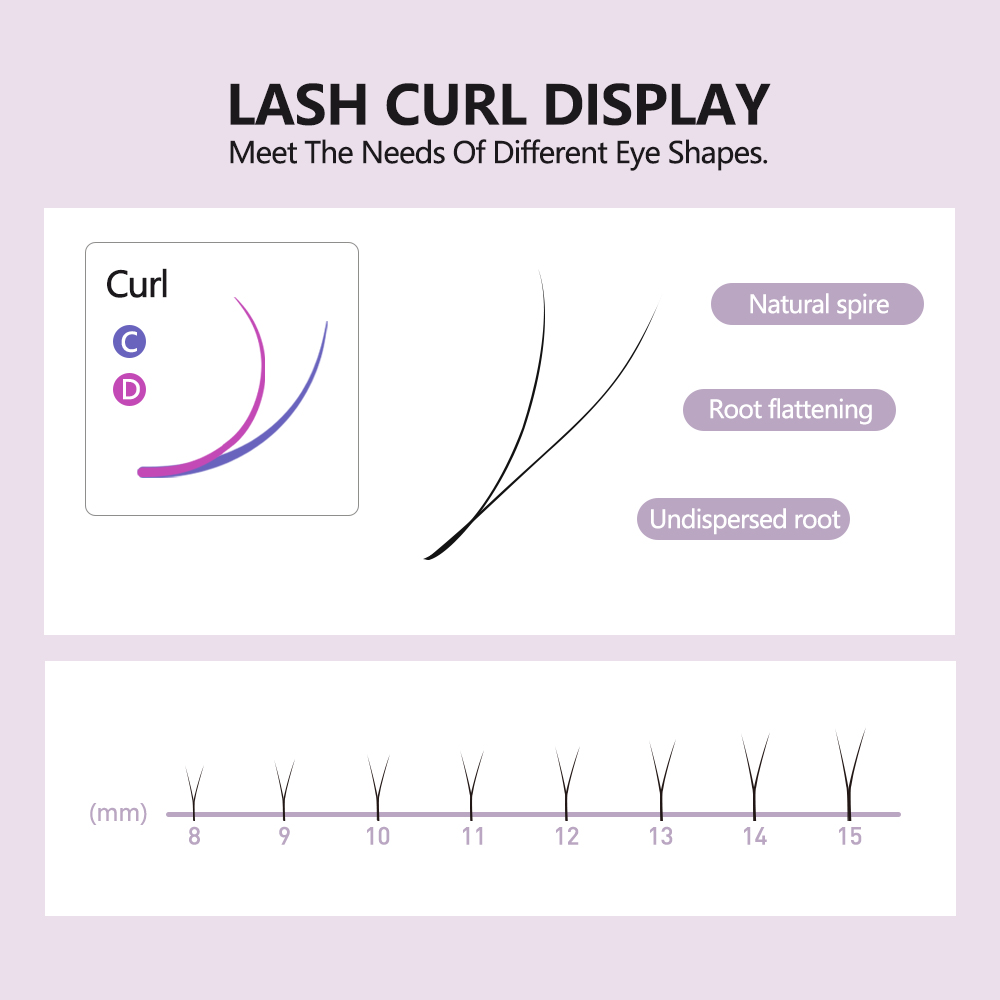 SAKURAHANA 2D YY Lashes Double - đánh giá và giá Eyelash Extension Single Lash